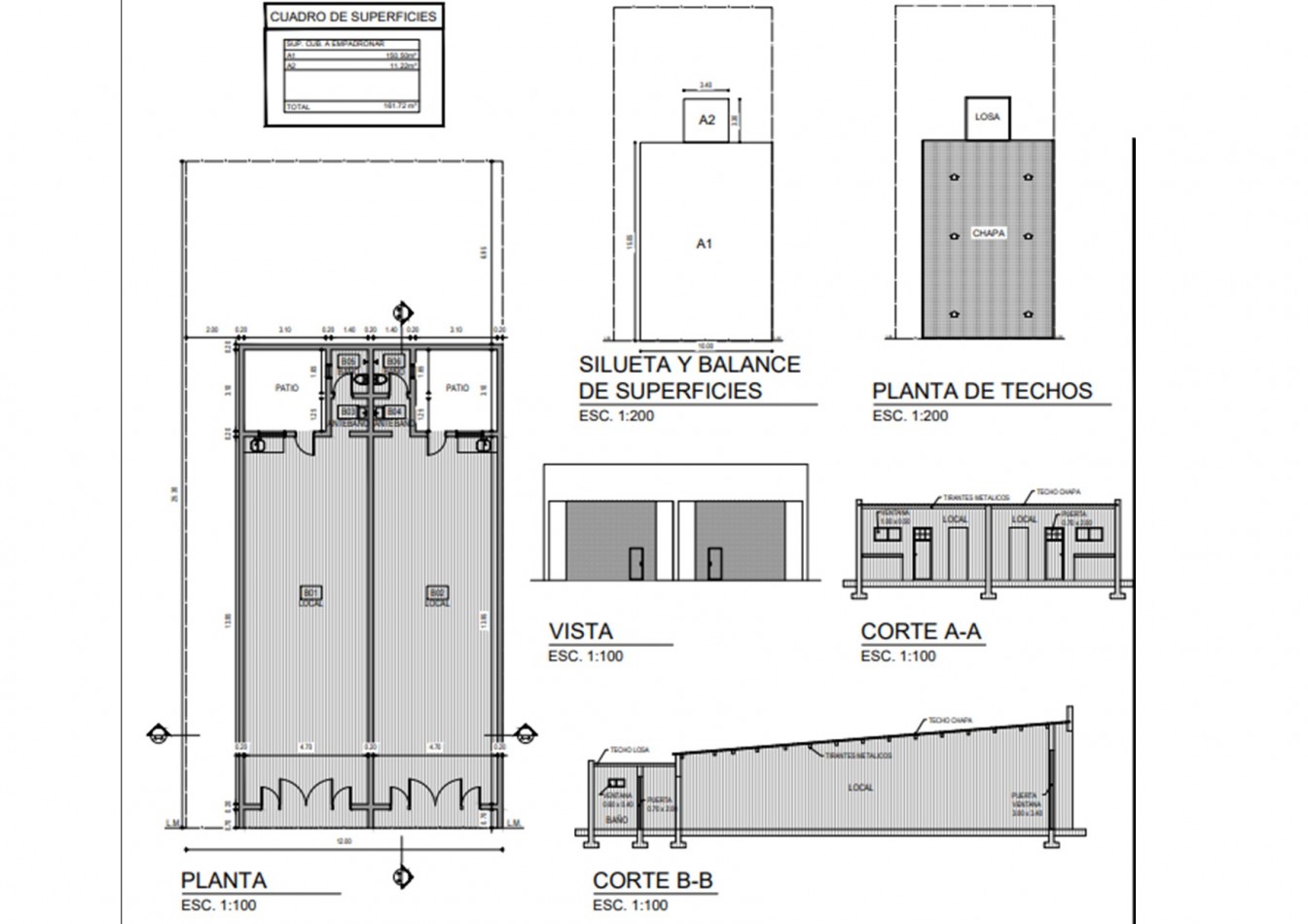 LOCALES A ESTRENAR EN VENTA